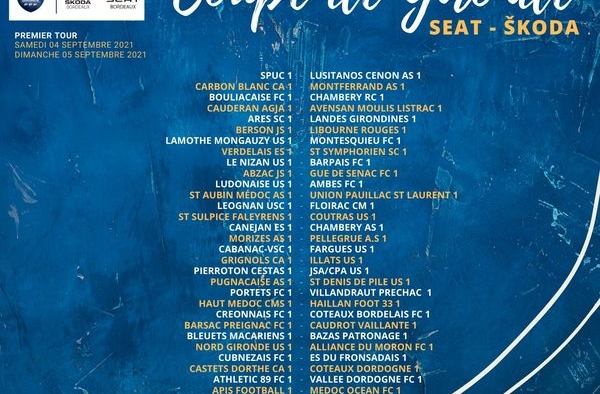 🏆 Coupe de la Gironde – L’Athletic 89 reçoit ce dimanche à 15h Vallée de Dordogn