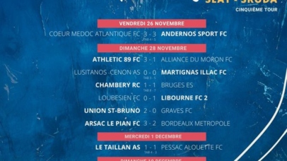 𝗖𝗢𝗨𝗣𝗘 𝗚𝗜𝗥𝗢𝗡𝗗𝗘 𝗦𝗘𝗔𝗧 / 𝗦𝗞𝗢𝗗𝗔 🔵 Hier soir, l’Amicale Sportive Taillanaise (R3) a cr